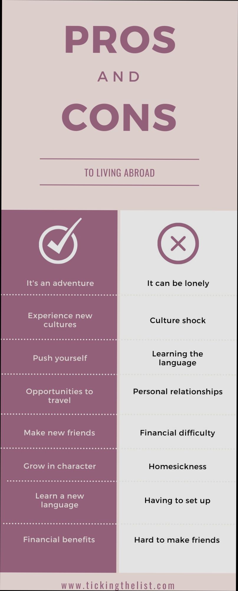 Pros and Cons of Living in Randers - 3