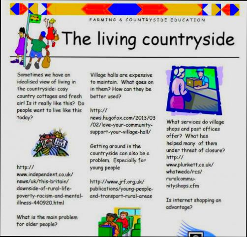 Pros and Cons of Living in Reading - 1