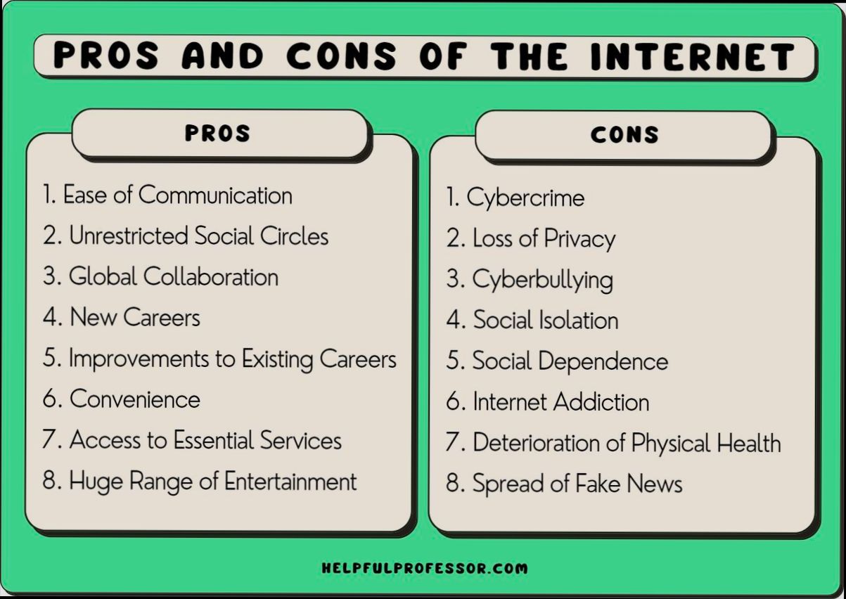 Pros and Cons of Living in Reading - 4