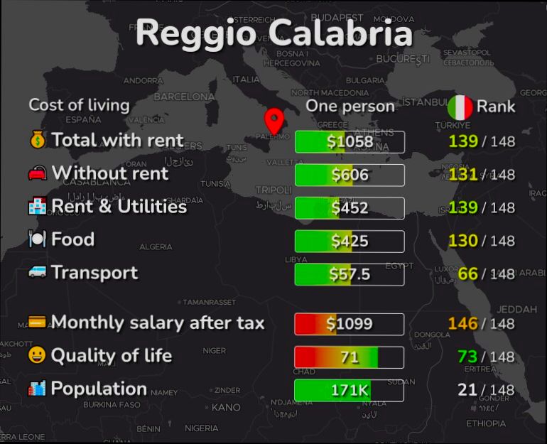 Pros and Cons of Living in Reggio Calabria preview