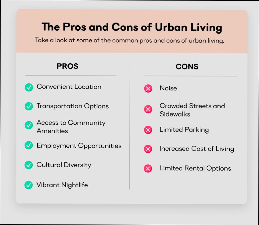 Pros and Cons of Living in Richmond CA preview