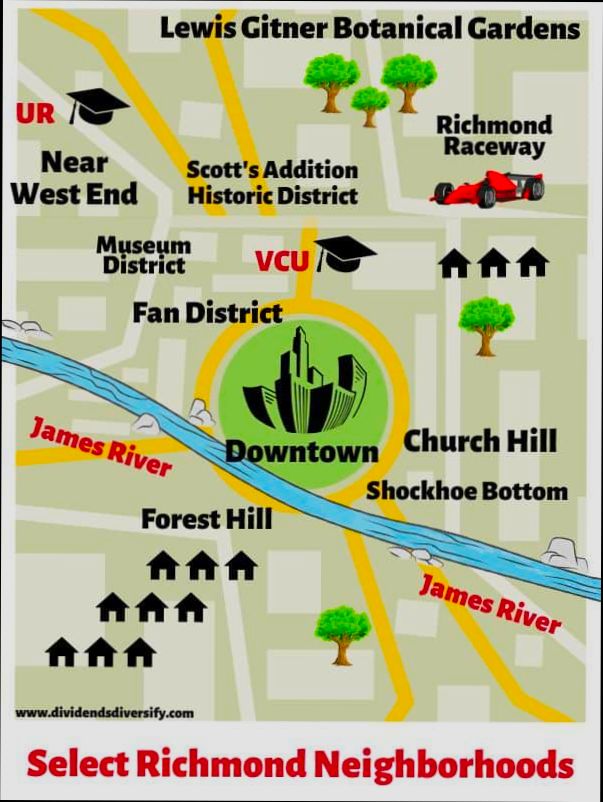 Pros and Cons of Living in Richmond VA - 2