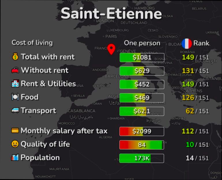 Pros and Cons of Living in Saint Etienne France as an Expat preview
