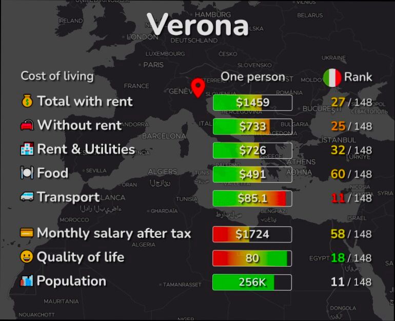 Pros and Cons of Living in Verona preview