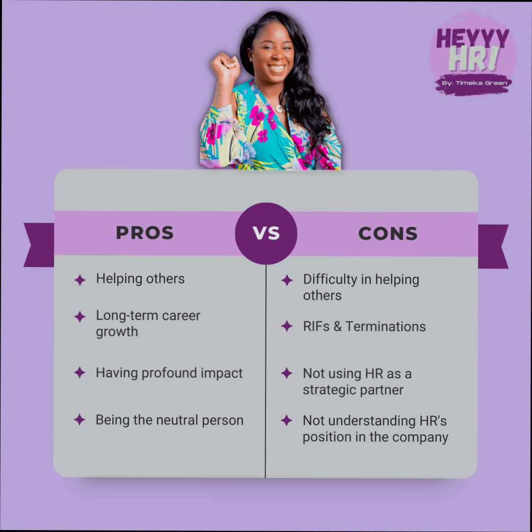 Pros and Cons of Living in Woking - 0