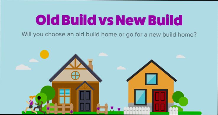 Pros and Cons of New Build vs Old Properties in United Kingdom - 2