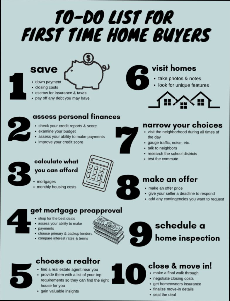 Tips for First Time Homebuyers in Germany