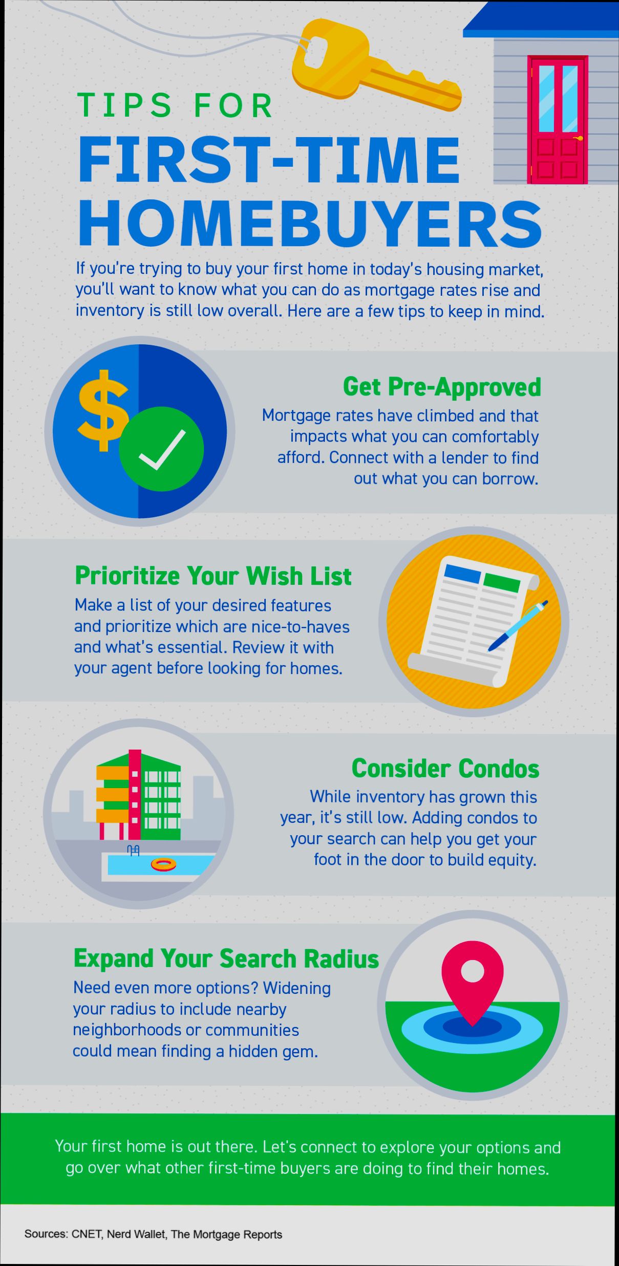 Tips for First Time Homebuyers in Germany - 0