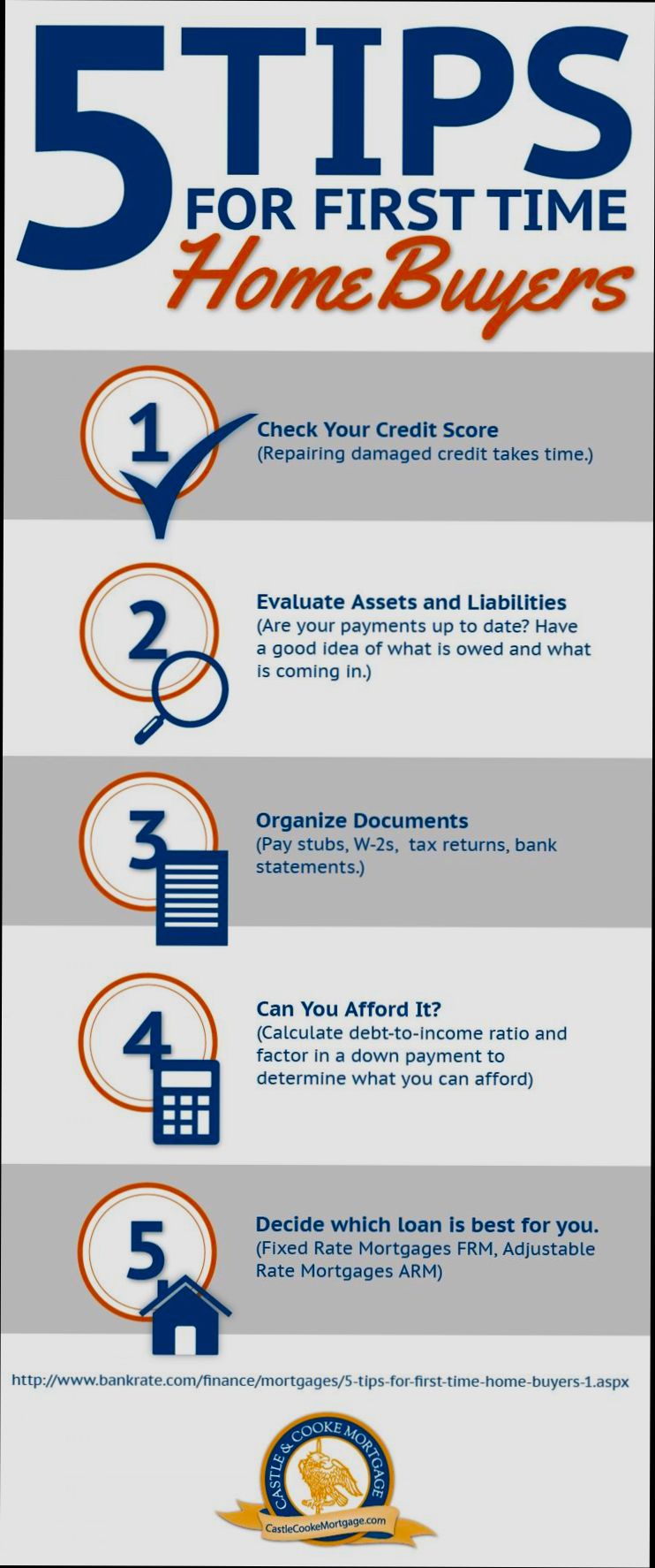 Tips for First Time Homebuyers in Germany - 1