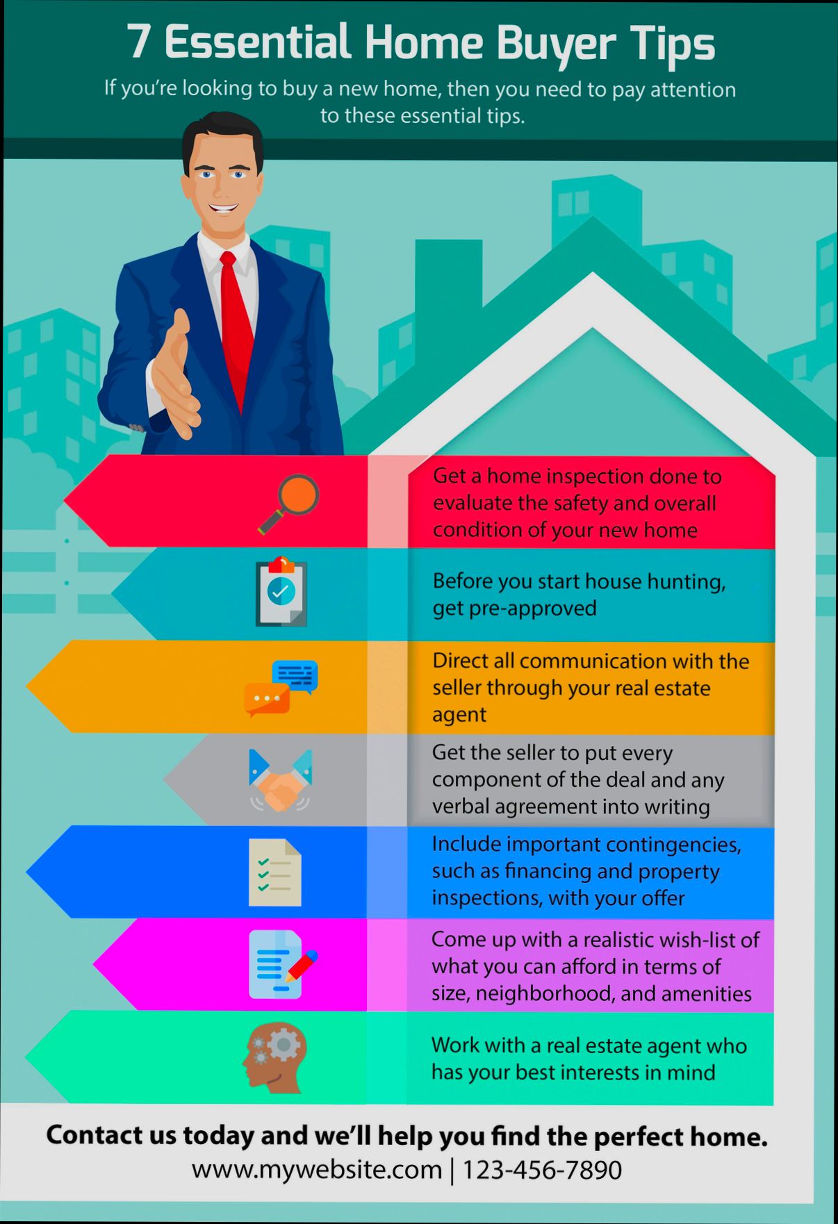 Tips for First Time Homebuyers in Germany - 5