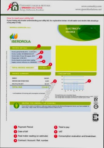 Utilities in Spain Electricity Gas Water Costs - 6