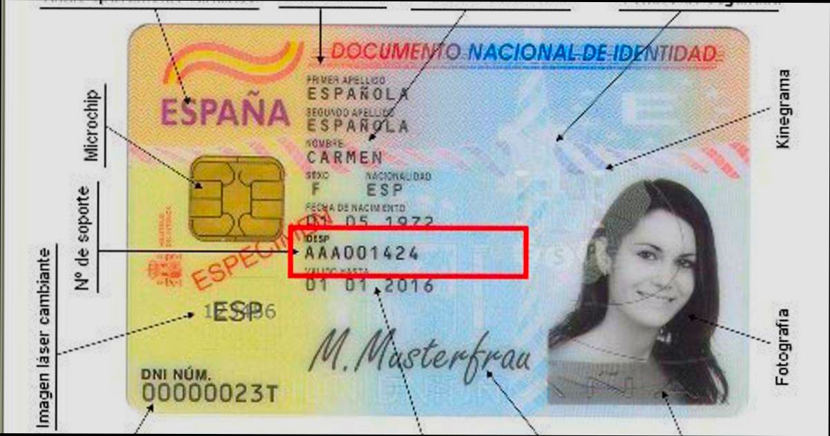 What are NIF and CIF in Spain - 0