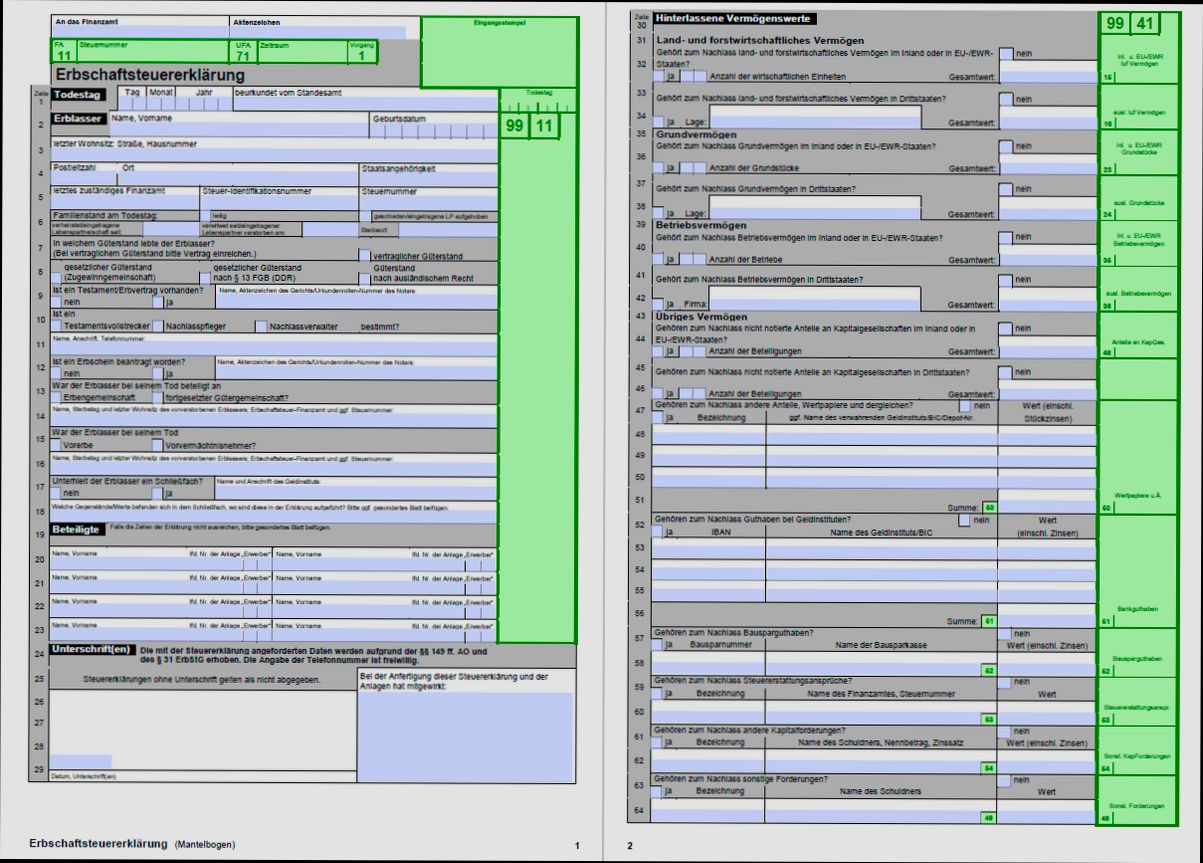 What are Property Inheritance Laws in Germany - 5