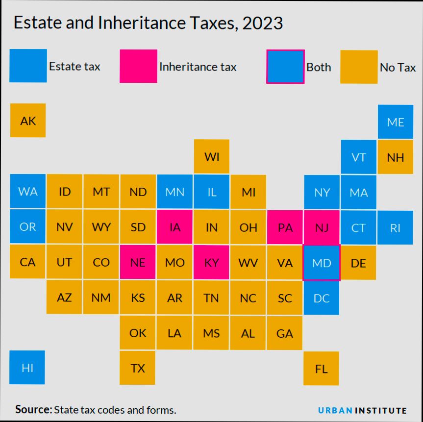 What are Property Inheritance Laws in United States - 4