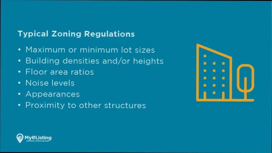 What are Real Estate Zoning Laws - 3