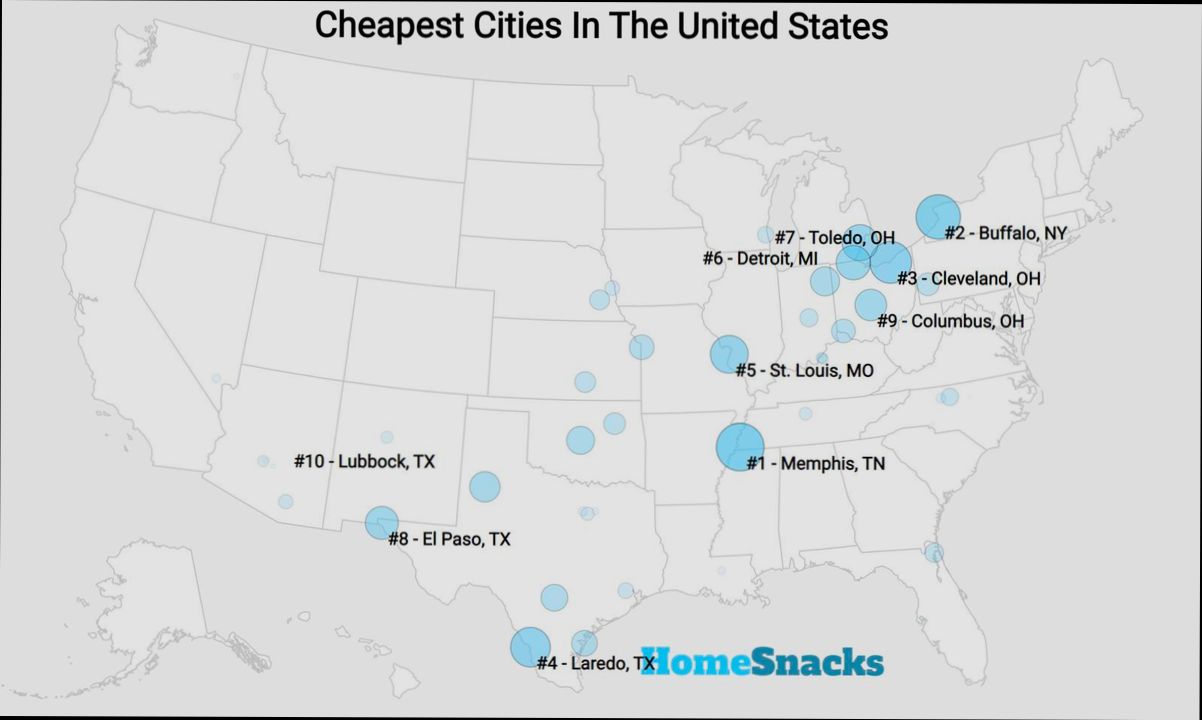 What are the Cheapest Cities in United States - 4