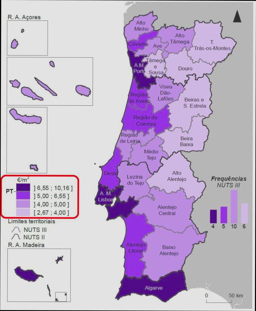 What are the Costs Involved When Renting House in Portugal - 0