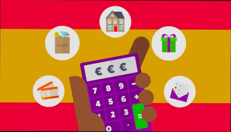 What are the Costs Involved When Renting House in Spain - 0