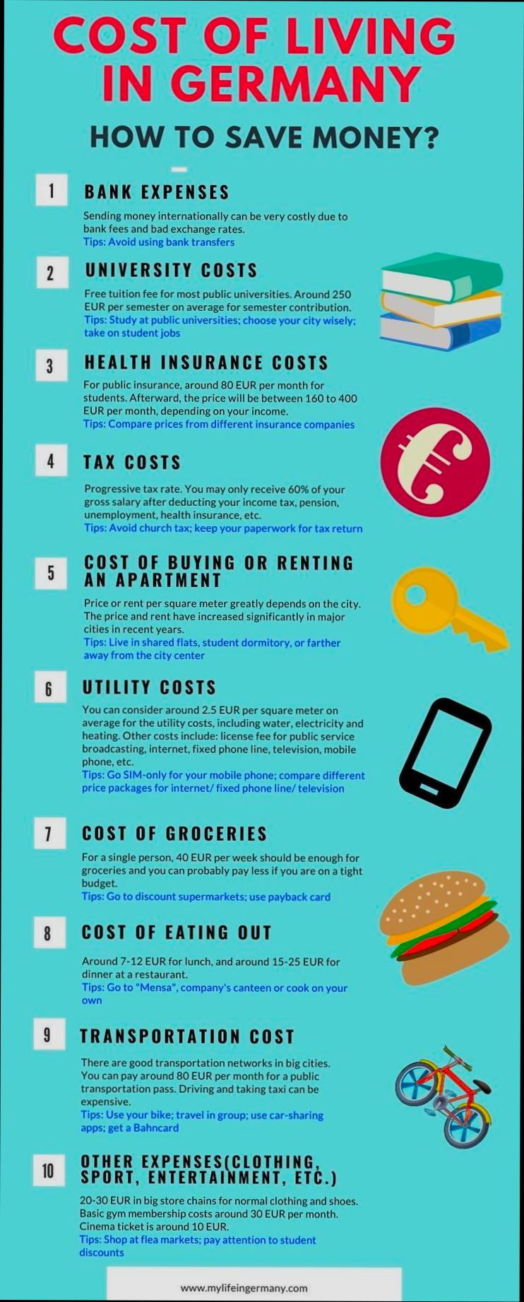 What are the Costs of Moving to Germany preview