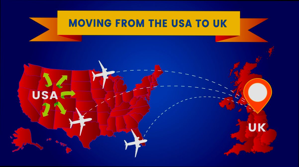 What are the Costs of Moving to United Kingdom - 3