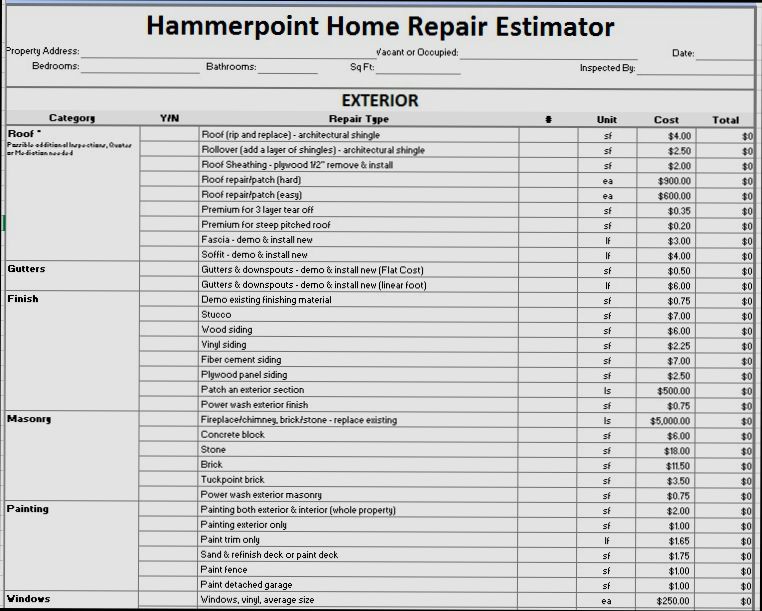 What are the Expenses for the Maintenance of Real Estate - 1