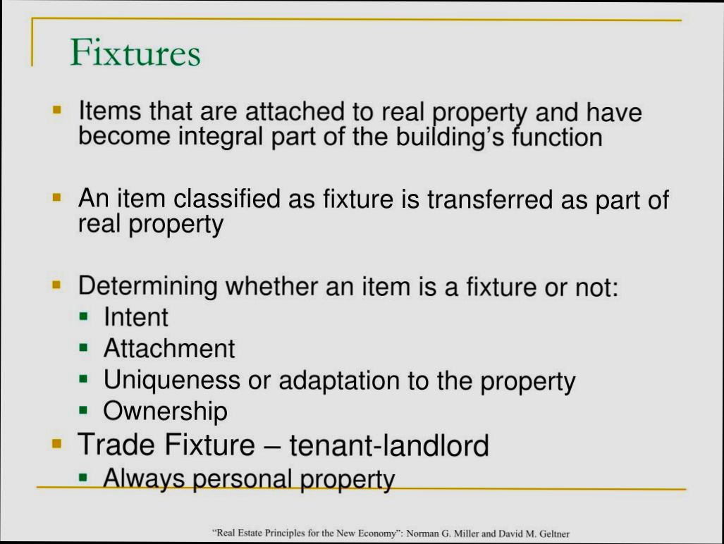 What are the Fixtures in Real Estate - 3