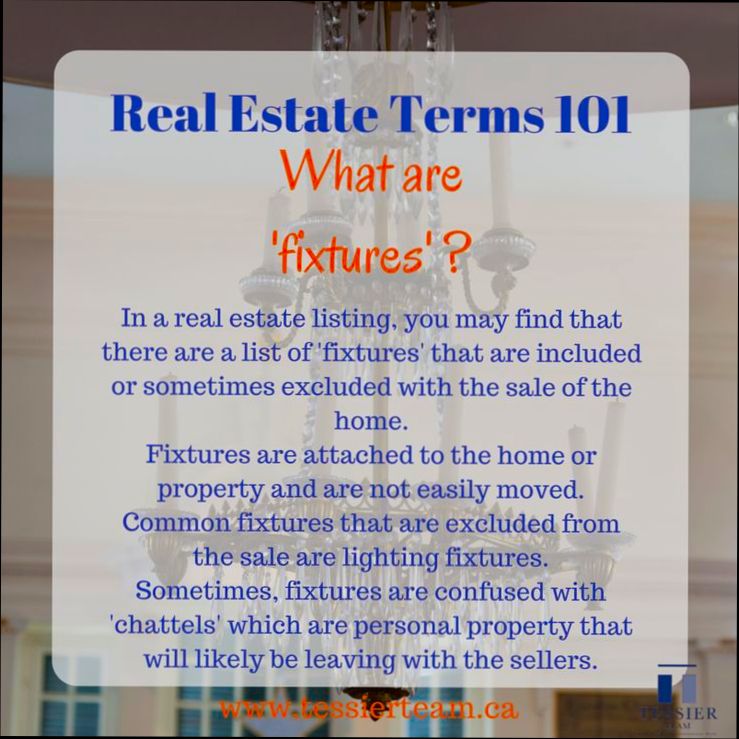 What are the Fixtures in Real Estate - 6