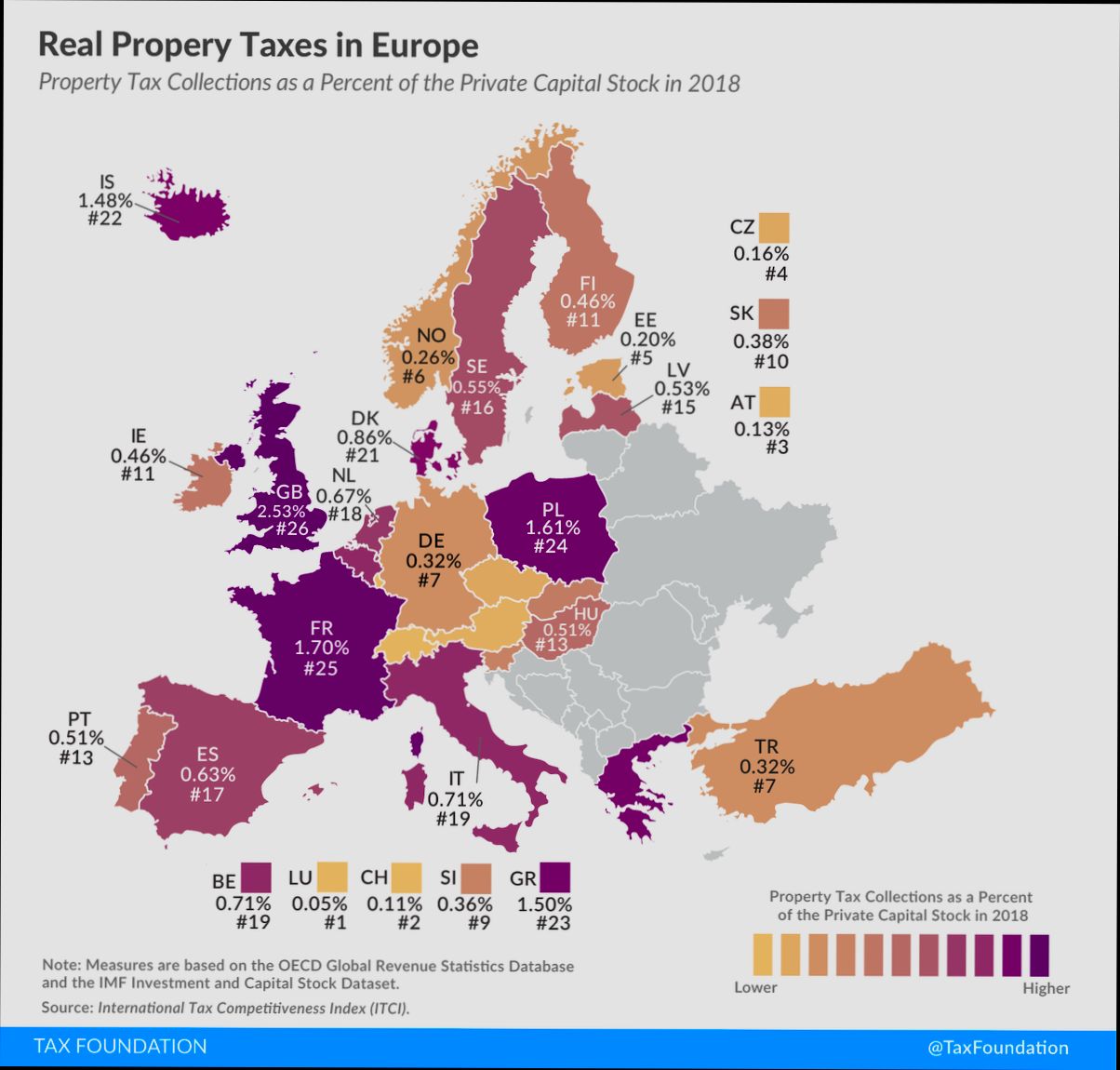 What are the Property Taxes in Málaga - 3
