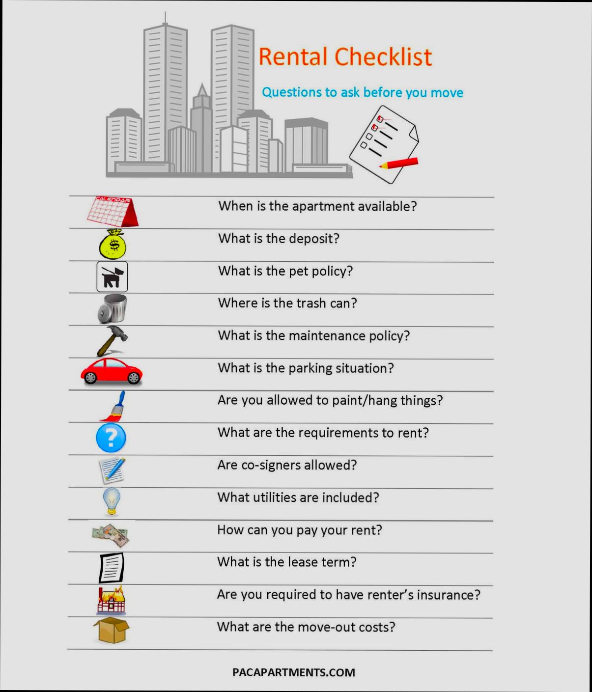 What are the Requirements to Rent a House - 0