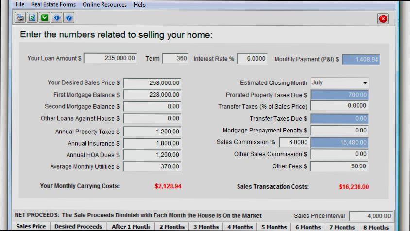 What are the Taxes and Costs of Selling a House in France - 2