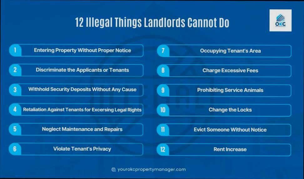 What are the Things that Landlord Cannot Do - 0