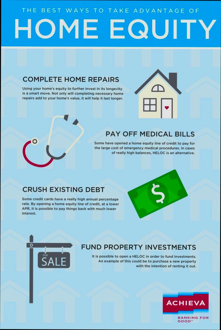 What Can You Use Home Equity Loans For - 2