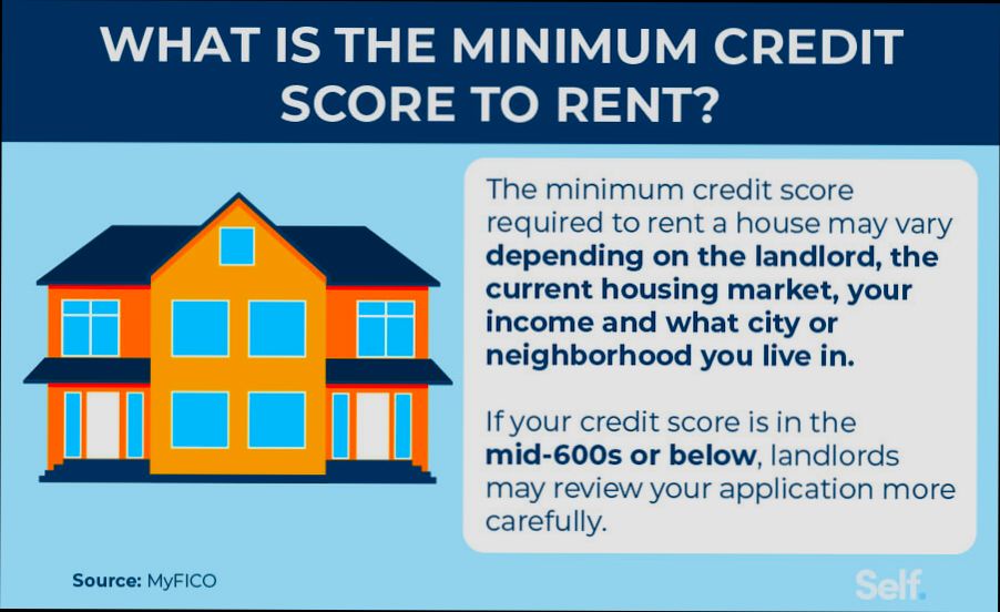What Credit Score Do You Need to Rent a House - 1