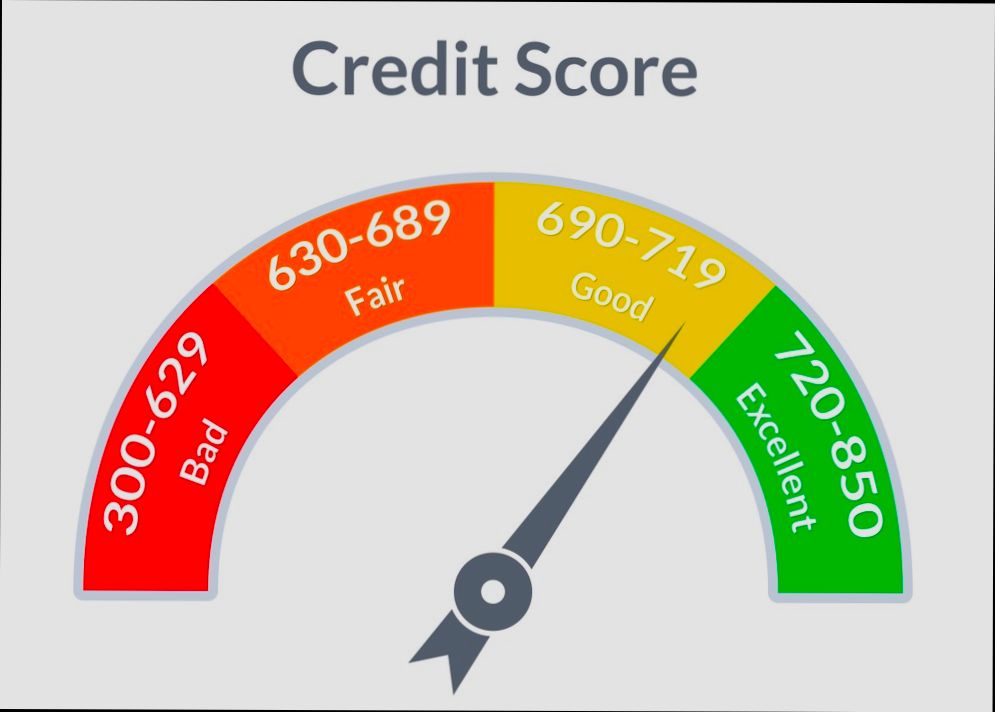 What Credit Score Do You Need to Rent a House - 3