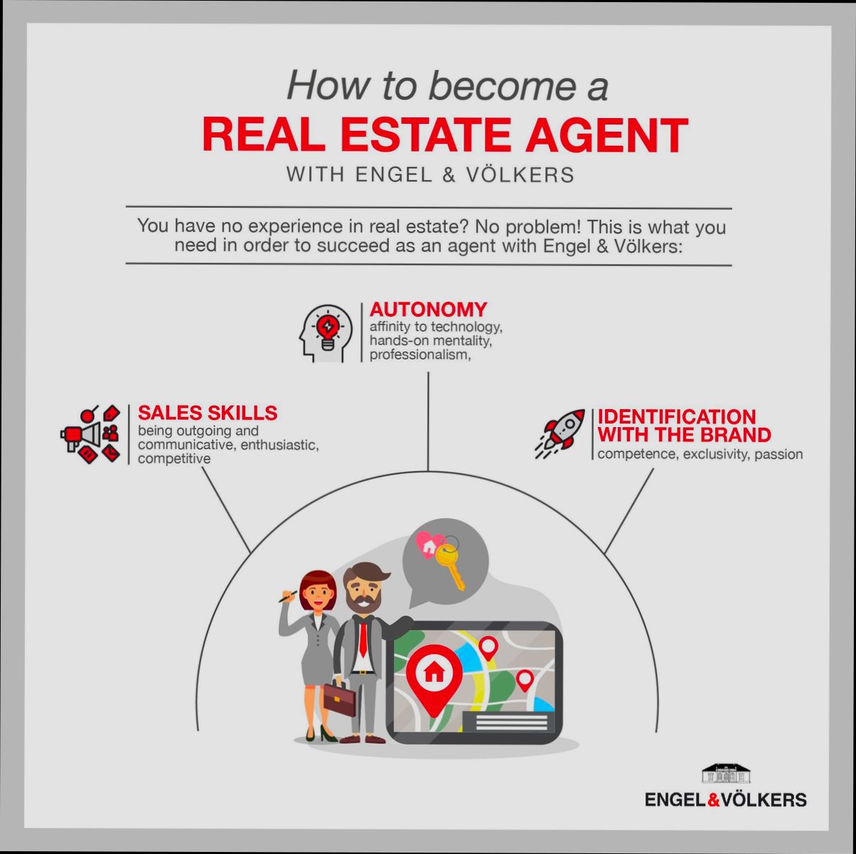 What Degree Do You Need to Become a Real Estate Agent - 2