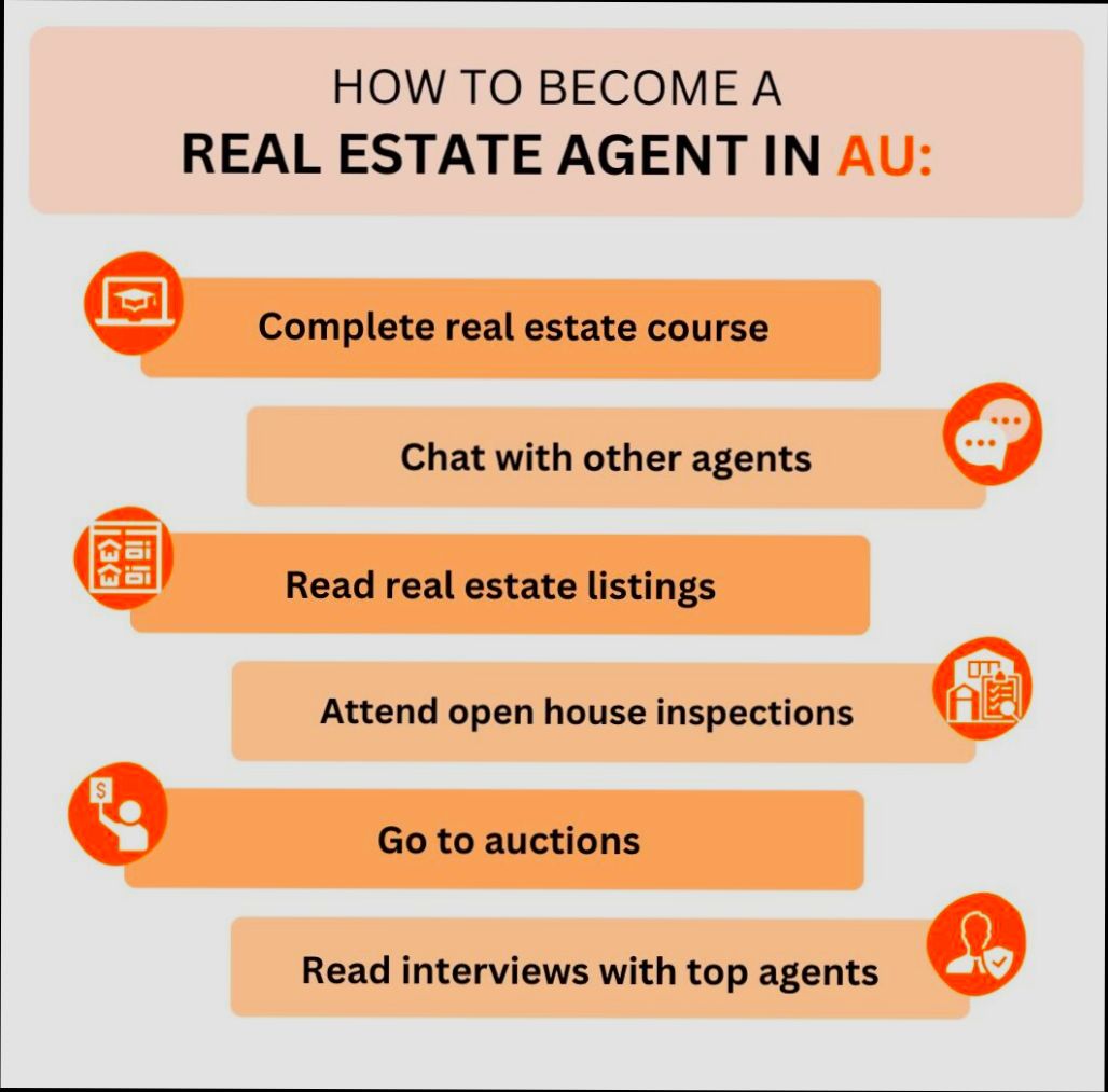 What Degree Do You Need to Become a Real Estate Agent - 5
