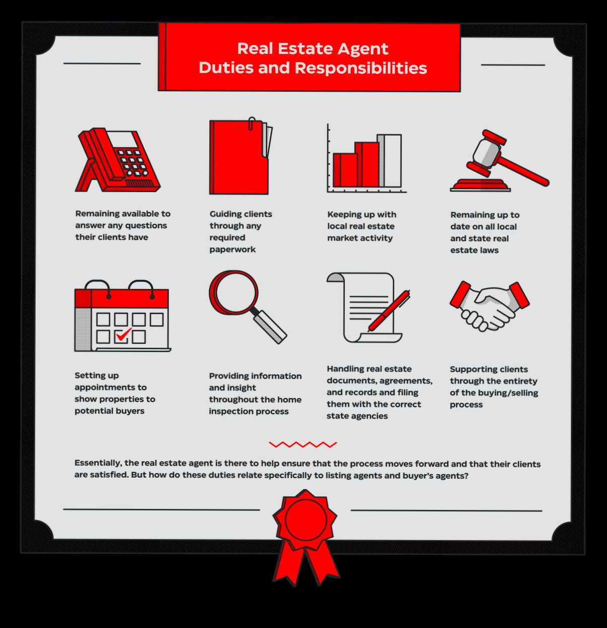 What Does a Real Estate Agent Do preview