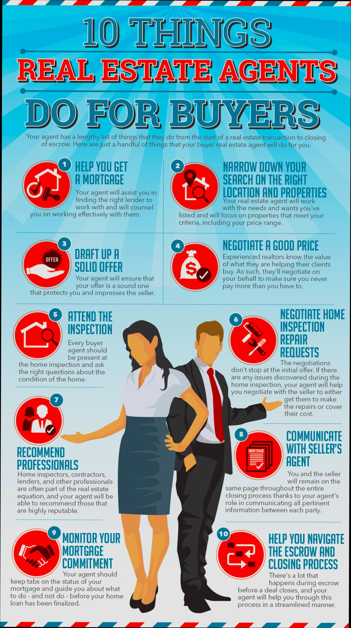 What Does a Real Estate Agent Do - 0