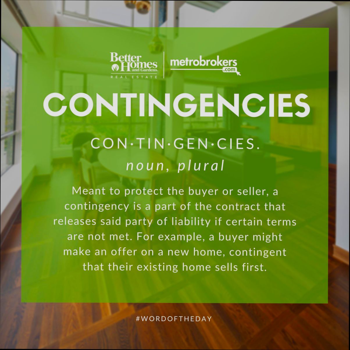What Does Contingent Mean in Real Estate - 0