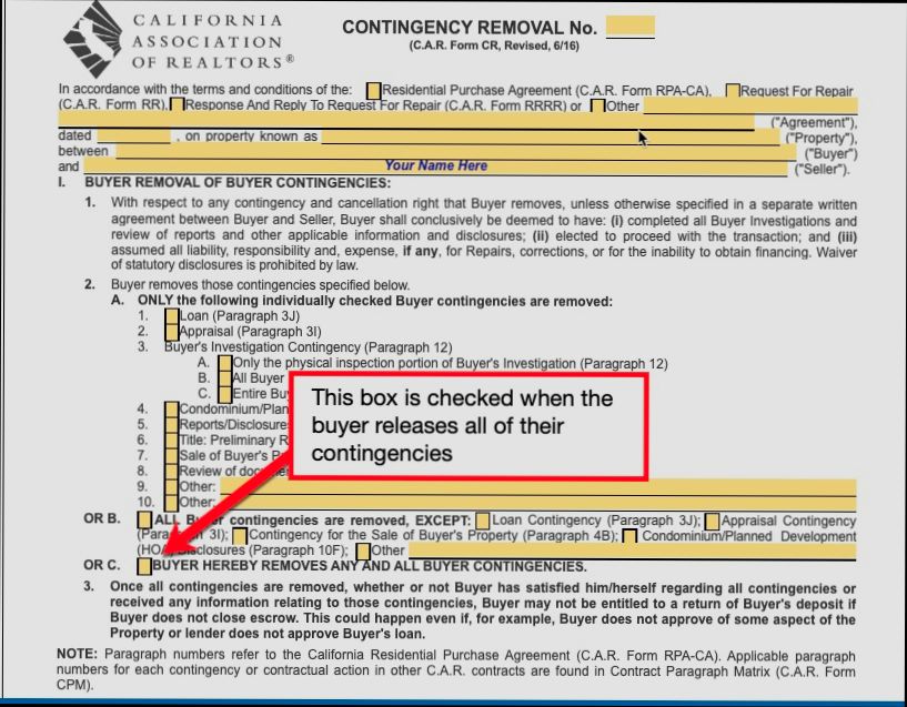 What Does Contingent Mean in Real Estate - 5