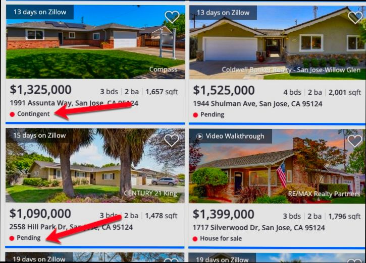 What Does Contingent Mean in Real Estate - 6