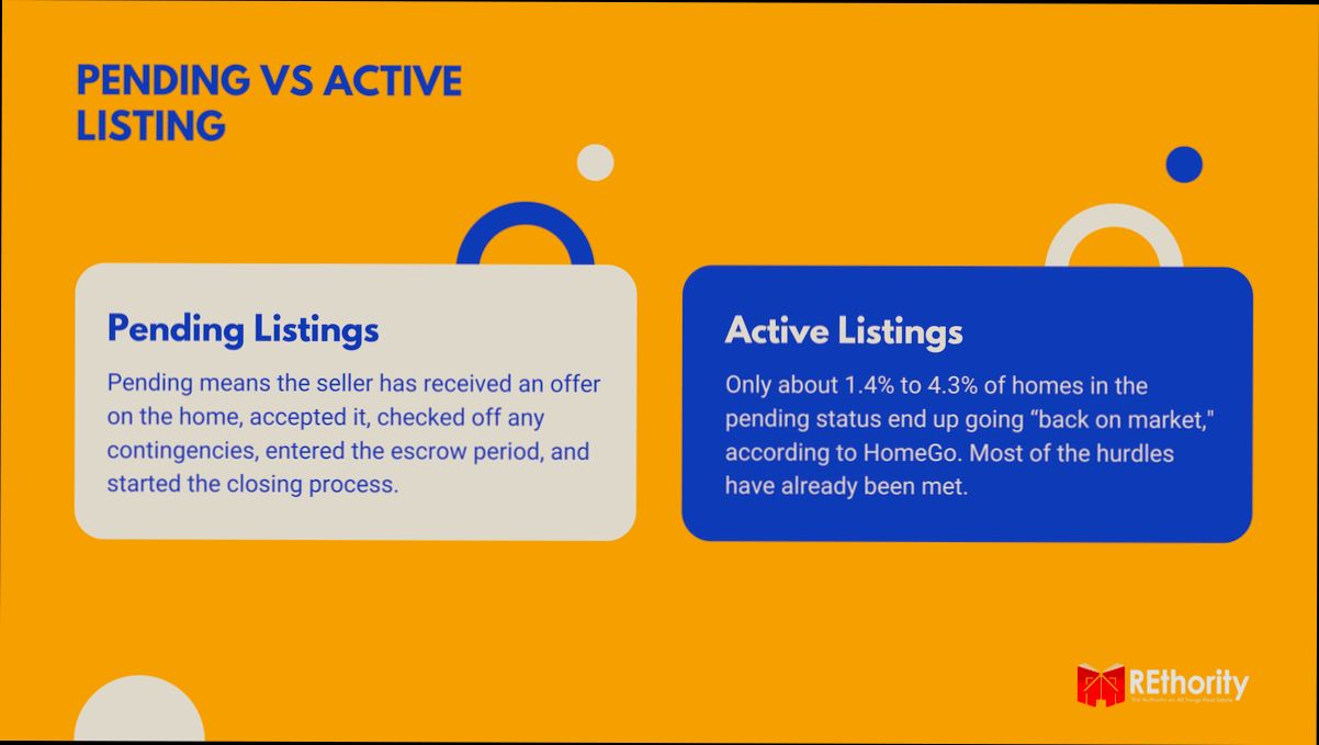 What Does Pending Mean in Real Estate - 2