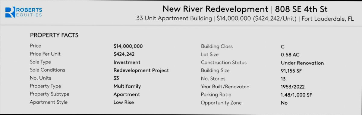 What is a BPO Real Estate - 1