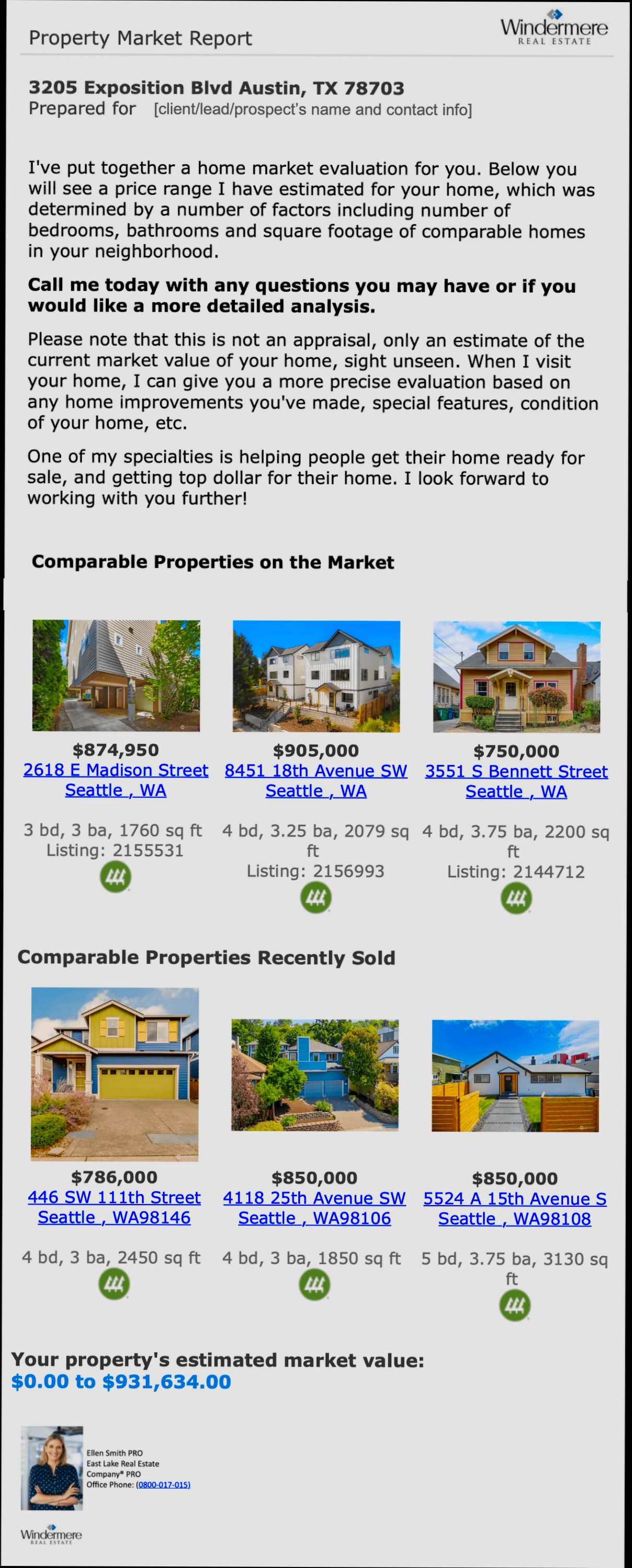 What is a CMA in Real Estate - 2