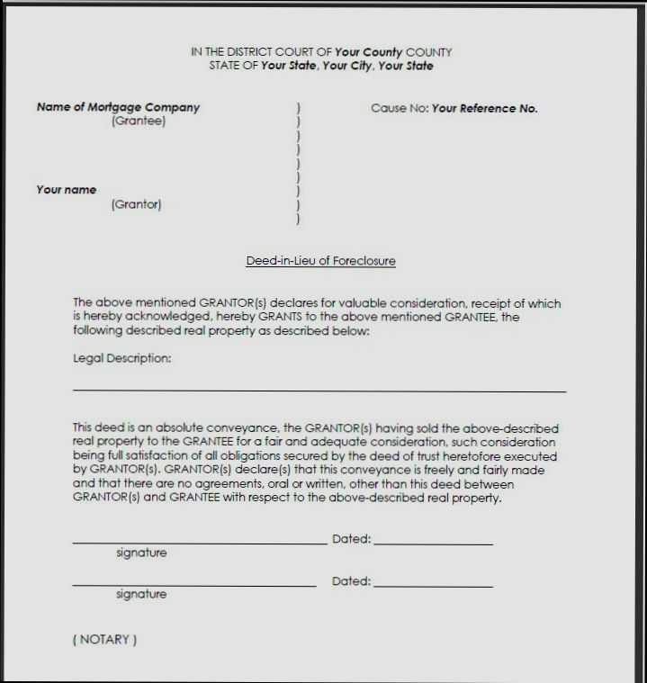 What is a Deed in Lieu of Foreclosure - 0