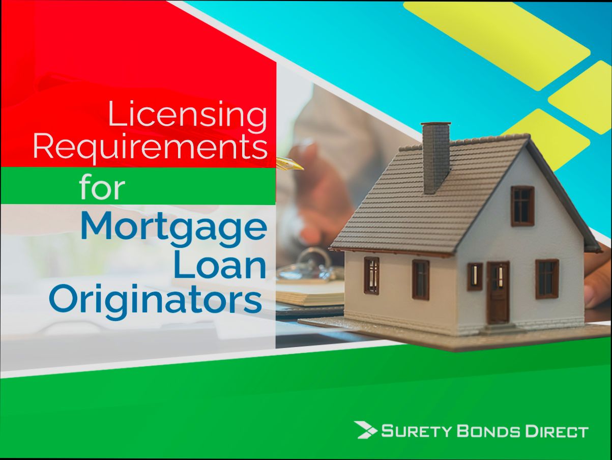 What is a Mortgage Loan Originator - 3