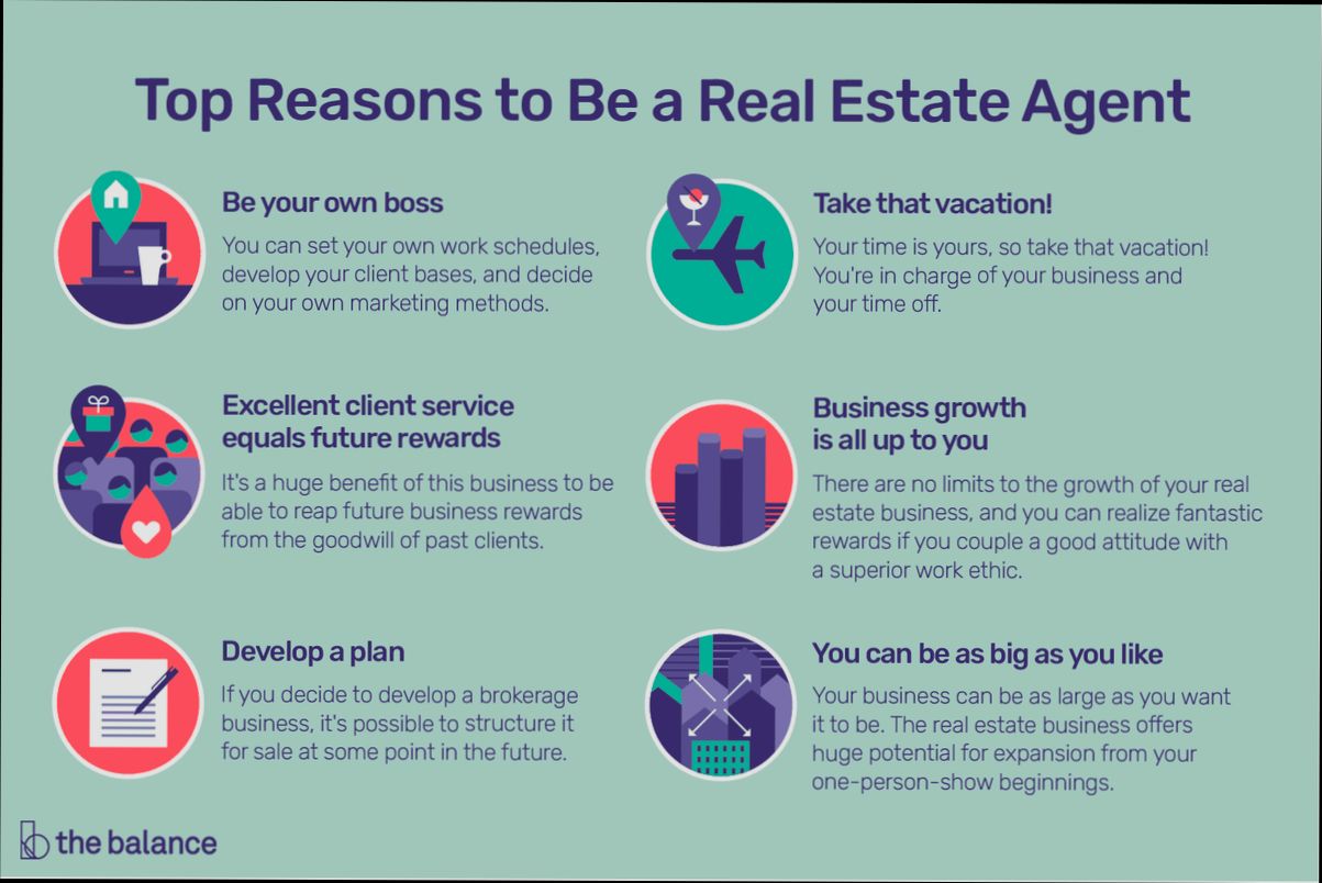 What is a Real Estate Broker - 4