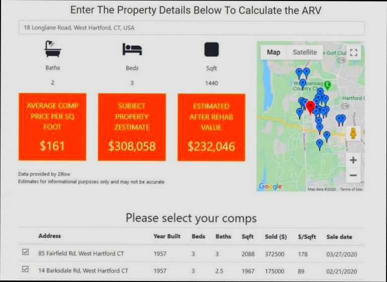What is ARV in Real Estate - 6