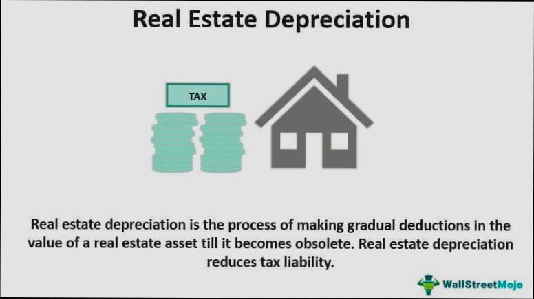 What is Depreciation in Real Estate - 1