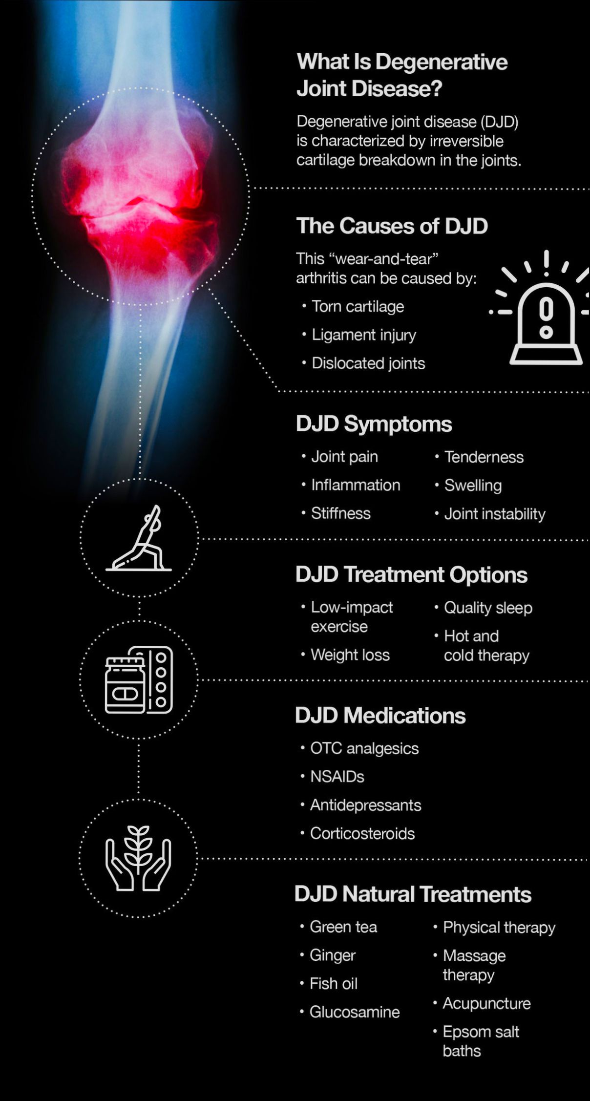 What is DJD Tax and When to Pay It - 6